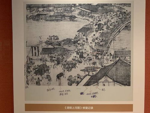 现场 当六百年故宫相遇千年敦煌,午门今展 敦行故远