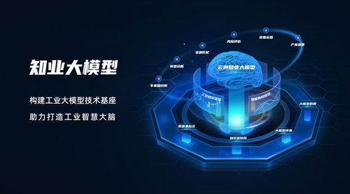 浪潮云洲 知业大模型 加速赋能千行百业 央广网