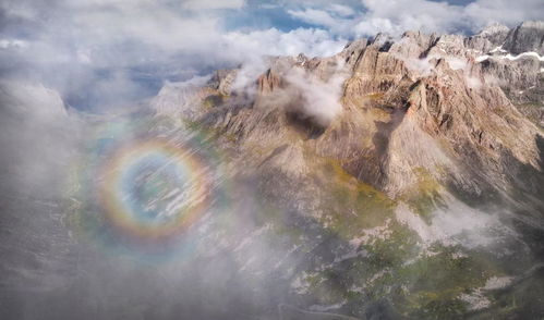 对不同用户群体的相机推荐