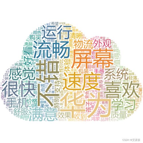 基于snownlp模型的matepad11产品用户评论情感分析